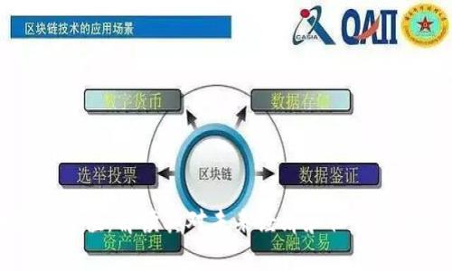 区块链的价值：解读其对未来经济和社会的深远影响